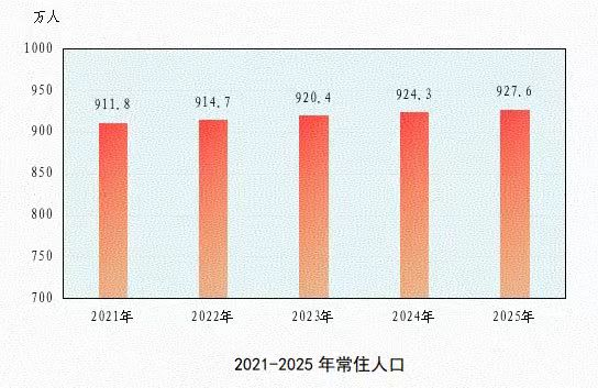 “双子星”联手，东北格局要变？ (http://www.kingbaby.com.cn/) wap 第3张