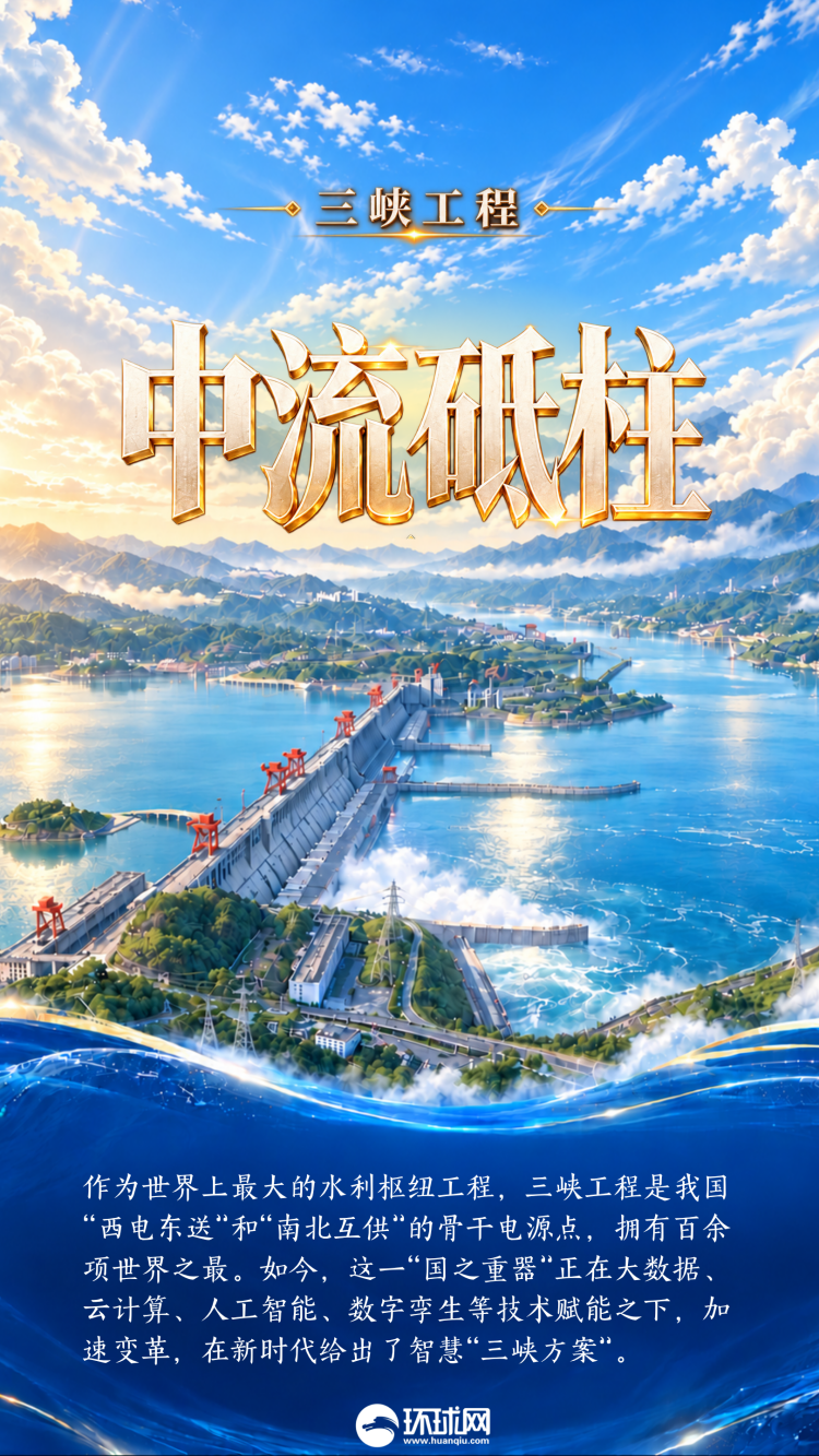 AI创意海报：解码“国之重器”，见证长江之上“器”象万千