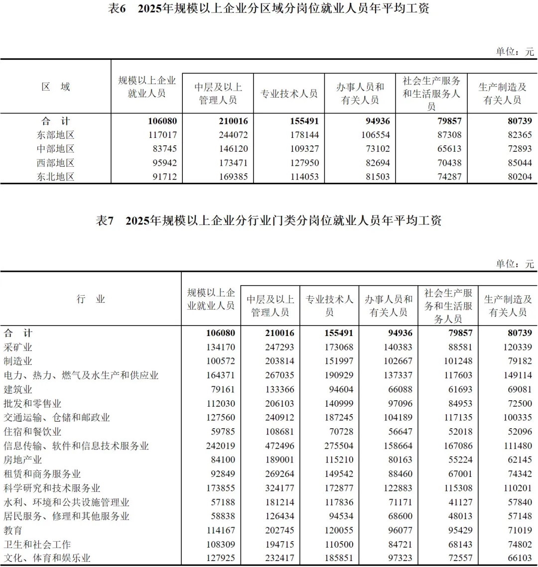 城市24小时 | “双机场”地级市，又多了一个 (http://www.photoreceiver.com/) newsx 第3张