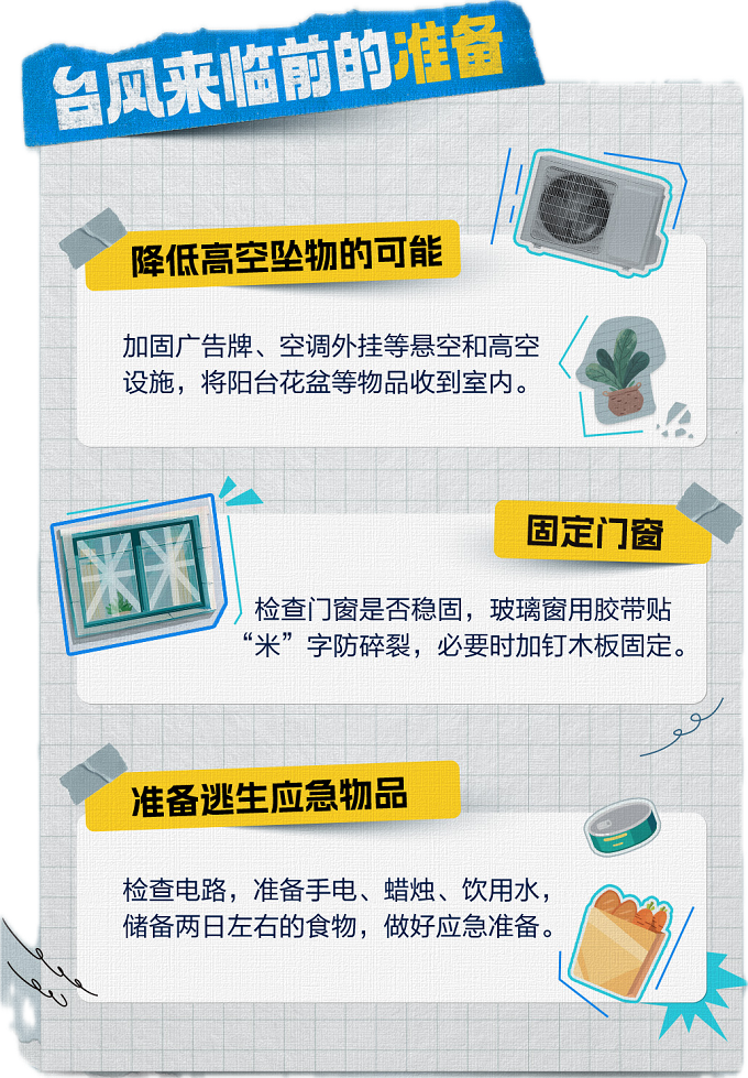 台风“巴威”逼近东南沿海 提前了解台风路径科学避险