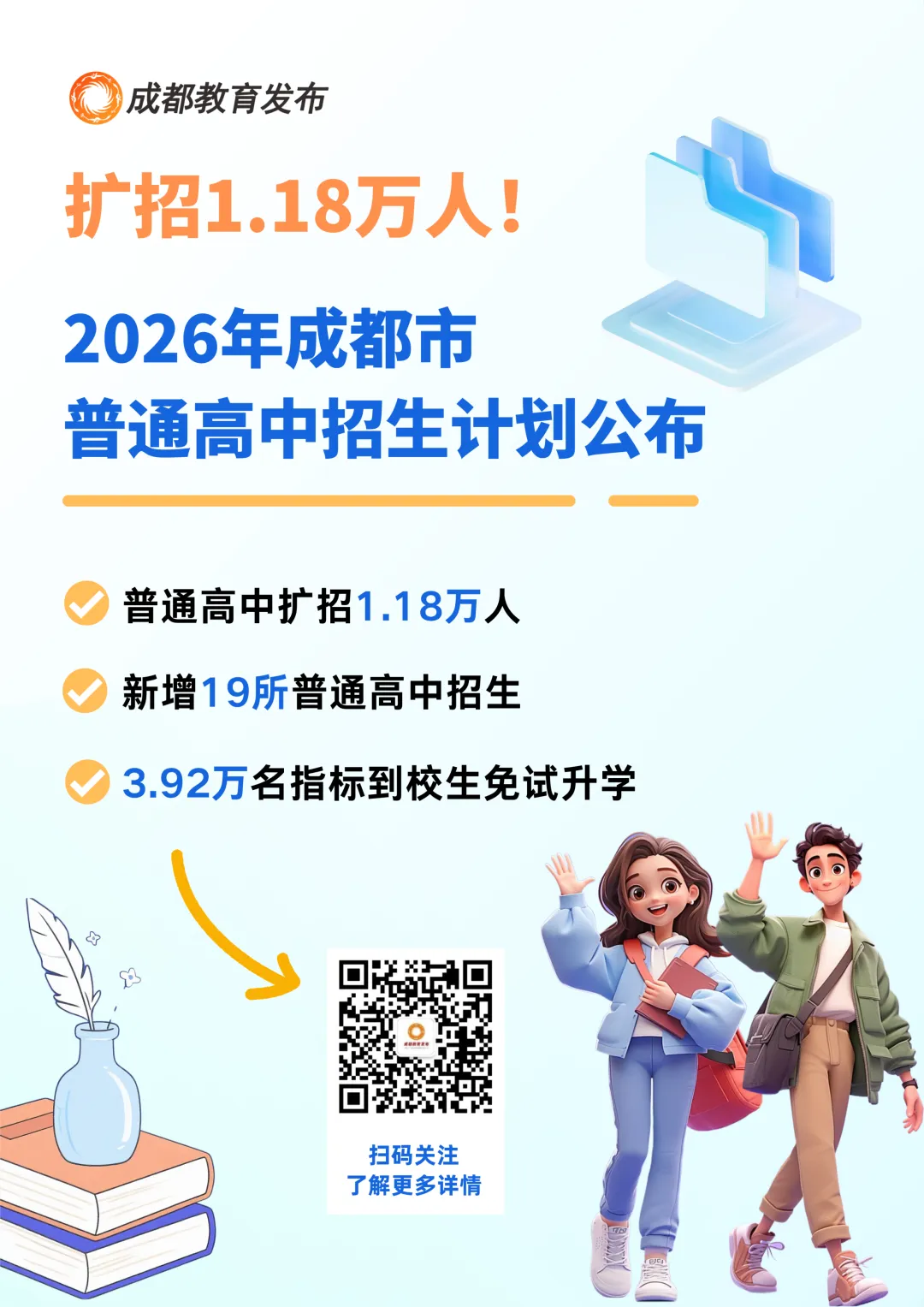 扩招1.18万人！2026年成都市普通高中招生计划公布