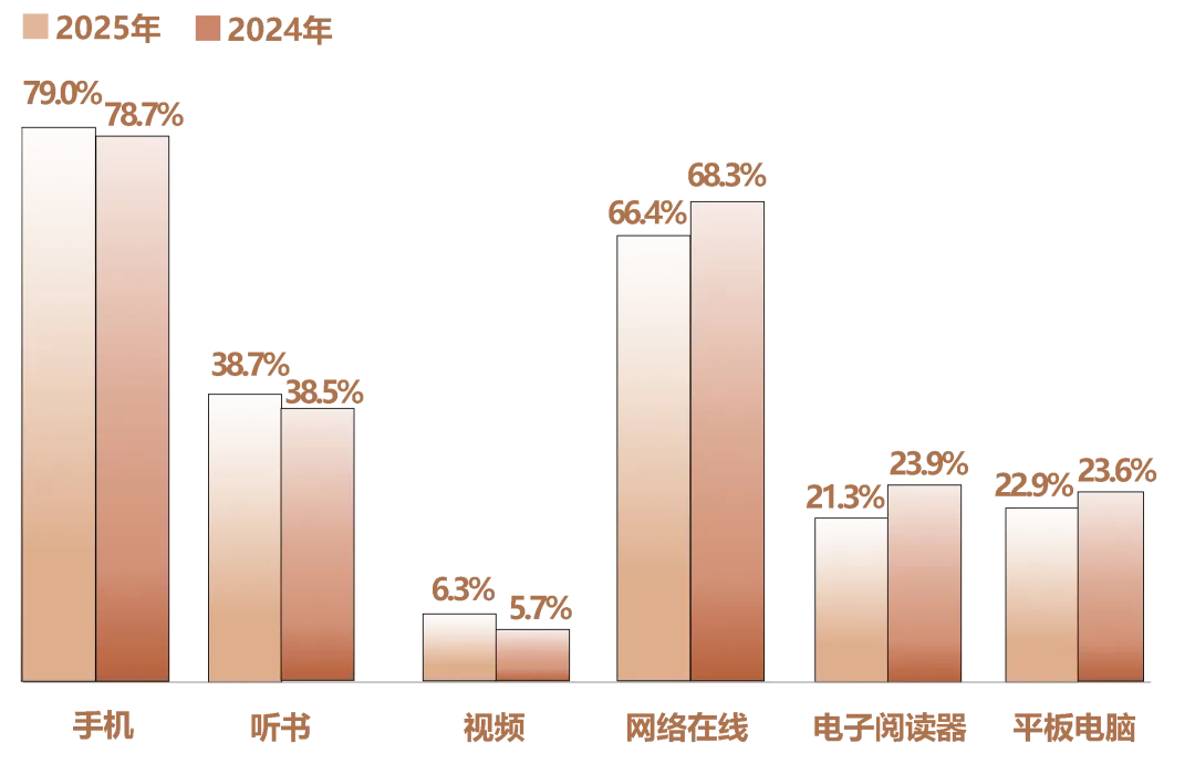 城市24小时 | 全国“核电第一省”，又上新了 (http://www.photoreceiver.com/) 财经 第3张