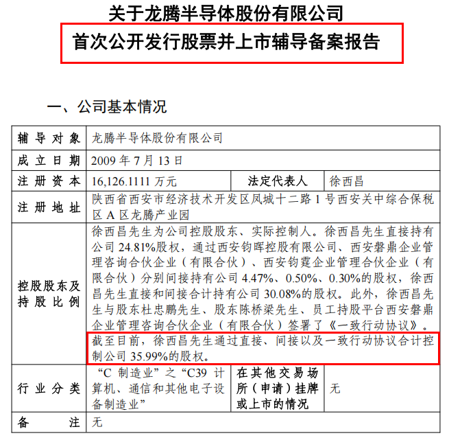 龙腾半导体重启A股IPO (http://www.photoreceiver.com/) wap 第1张