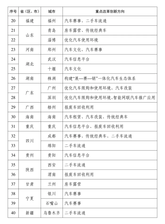 全国仅三城，无锡这次“比肩”京深 (http://armanice.com/) wap 第2张