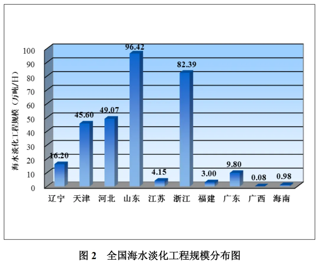 城市24小时 | 正式开工，又一个超级工程来了 (http://www.kingbaby.com.cn/) wap 第1张