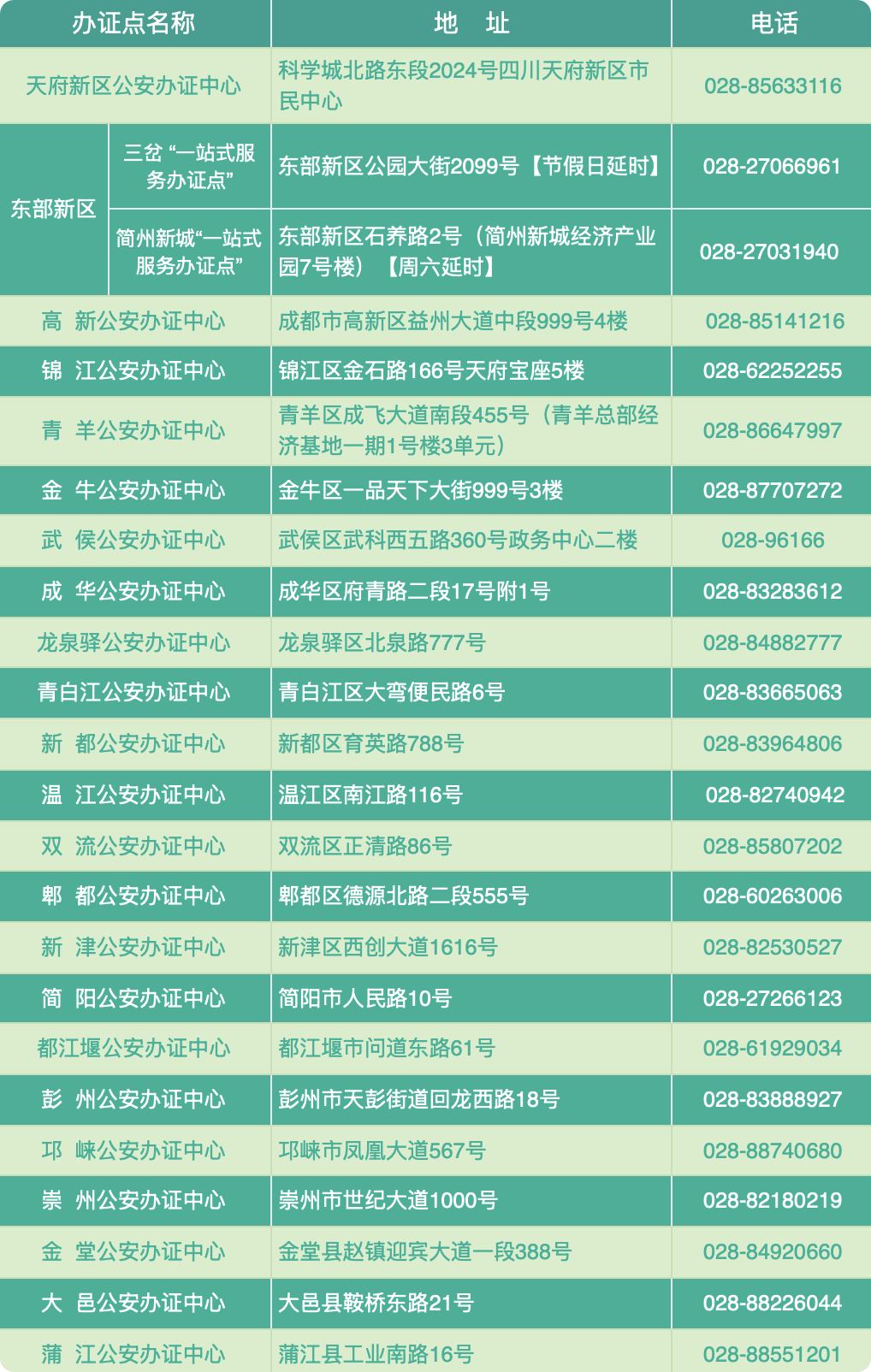 6月21日，全市公安办证中心将提供延时服务
