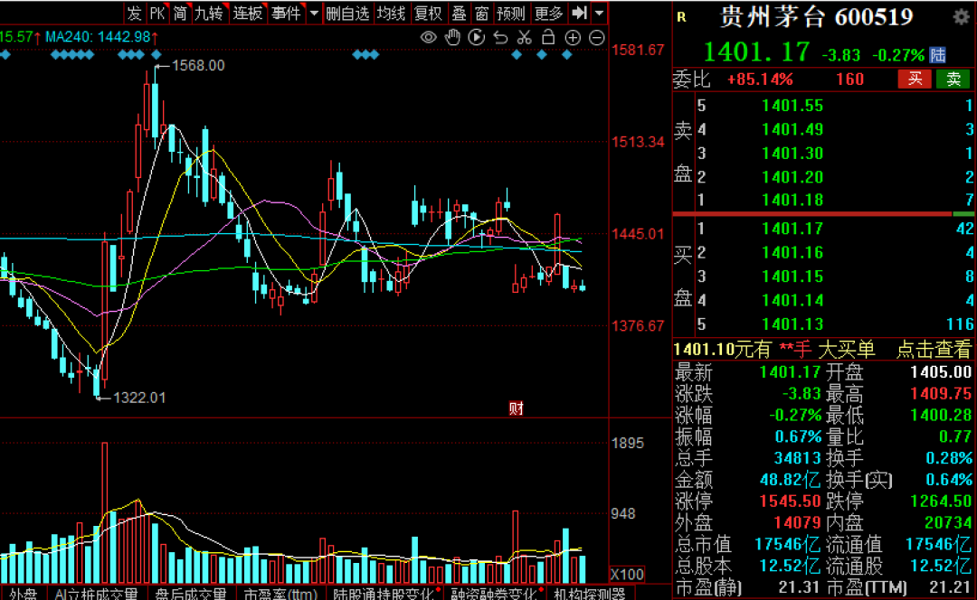 沪指重返4100点，新股王正式上位！但今天最抢戏的是这个热点 (http://www.photoreceiver.com/) oks 第3张