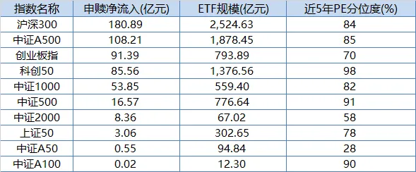明天,A股面临关键考验!除了“三倍做多家务”,股民还能如何应对? wap 第4张-婴之杰 明天,A股面临关键考验!除了“三倍做多家务”,股民还能如何应对? (http://www.kingbaby.com.cn/) wap 第4张