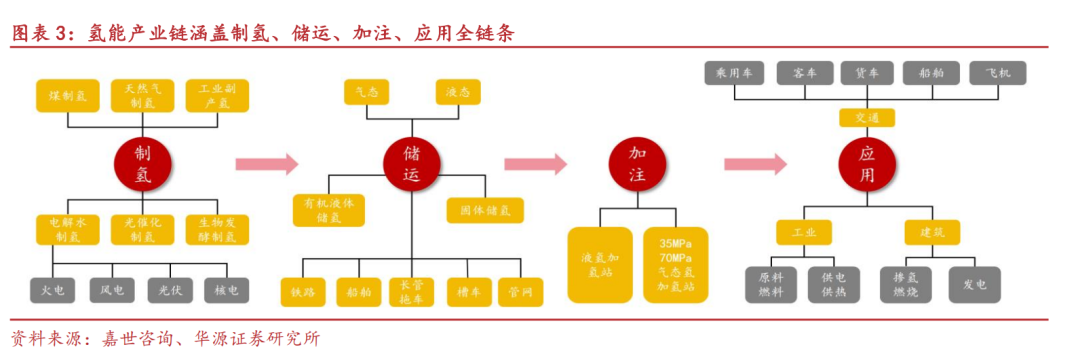 背靠“最大增长极”，北方工业大省翻盘机会来了？ (http://www.photoreceiver.com/) caijing 第2张