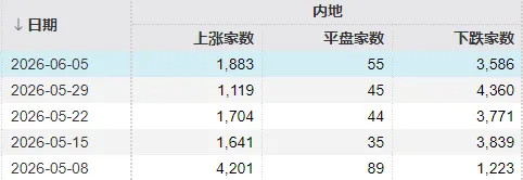 全球科技股相继大跌！明天，A股会怎么走？ (http://www.kingbaby.com.cn/) wap 第1张