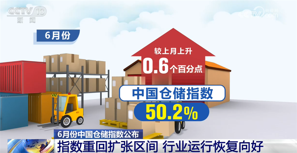 透过6月份中国仓储指数“升”看行业运行向稳向好 中国经济循环更加通畅