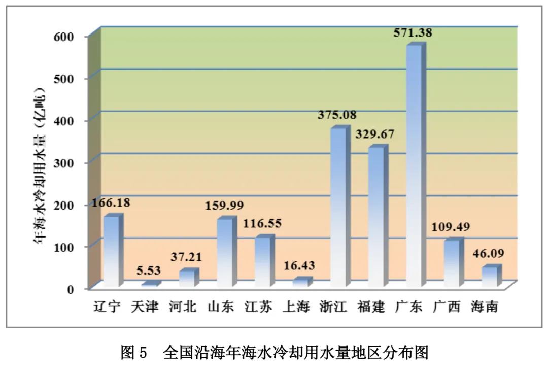 城市24小时 | 正式开工，又一个超级工程来了 (http://www.kingbaby.com.cn/) wap 第2张