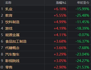 长鑫科技、中际旭创，大跌后大涨！科技股“二次探底”成功了吗？ (http://www.kingbaby.com.cn/) wap 第8张