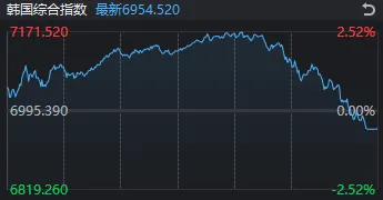 要站在田里，而不是光里？A股“0跌停”，农业板块再度爆发，原因找到了 (http://www.kingbaby.com.cn/) wap 第3张