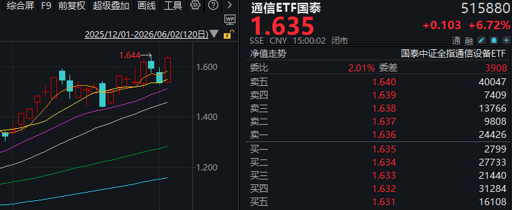关键时刻，A股又一次“站在光里” (http://www.kingbaby.com.cn/) wap 第1张