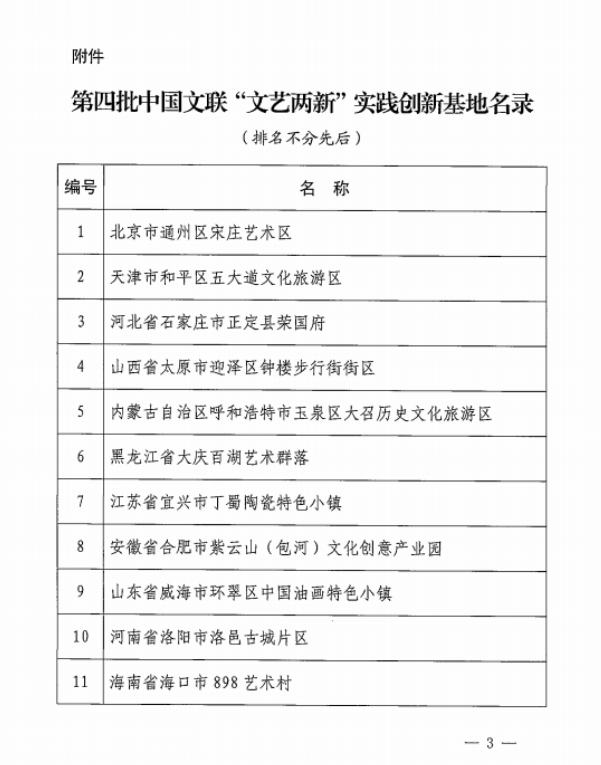 成都东郊记忆入选中国文联“文艺两新”实践创新基地