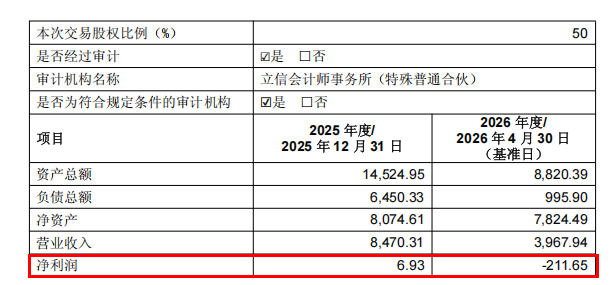 3912万元收购，这家西安合资企业换赛道 (http://www.kingbaby.com.cn/) wap 第3张