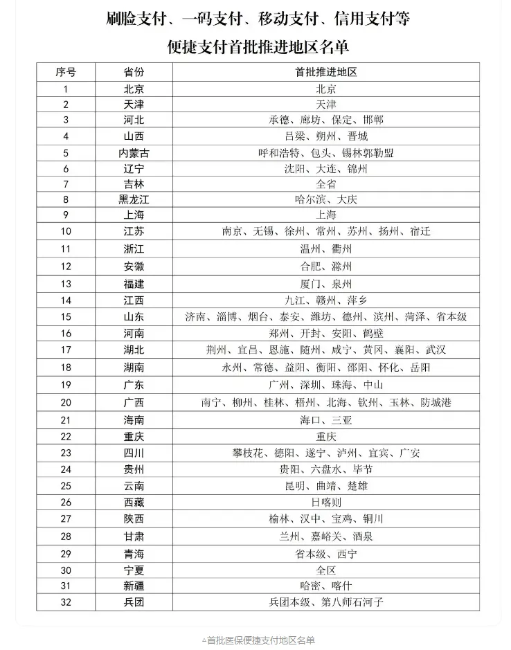 城市24小时 | 赛事“顶流”争夺战，又一竞争者入局 (http://www.paipi.cn/) wap 第1张