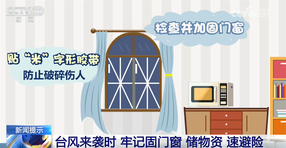 台风“巴威”正逐步逼近我国东南沿海 居民日常要如何防范应对？一文了解↓