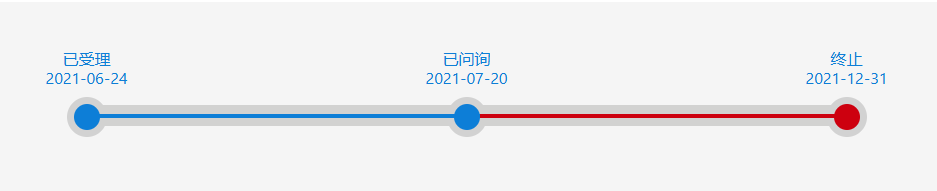 龙腾半导体重启A股IPO (http://www.photoreceiver.com/) wap 第2张