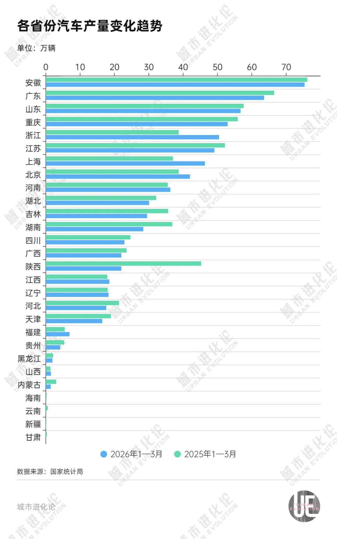 罕见反超，中部“黑马”能否再进位？ (http://www.photoreceiver.com/) 财经 第4张