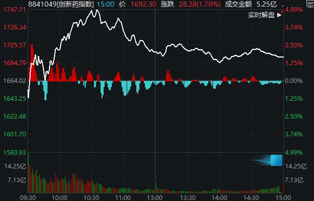 A股，盘中深V！同样业绩预喜，为何有的涨超10%，有的却跌停？ (http://www.kingbaby.com.cn/) wap 第4张