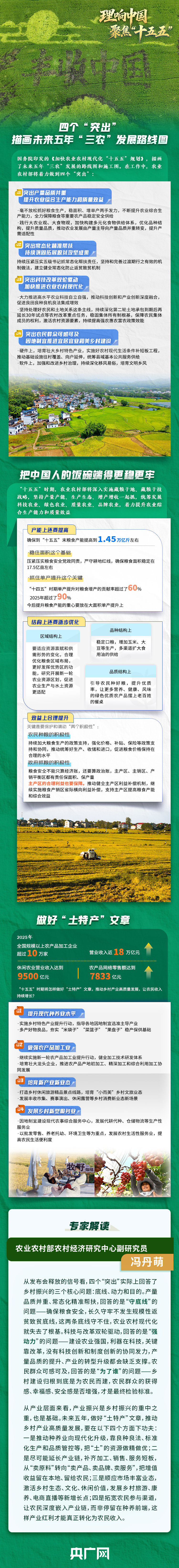 稳产增产、兴业富民 未来五年“三农”工作这样干！