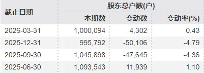 沪指4199→4077！A股冲高回落，午后全线翻绿，发生了什么？ (http://www.kingbaby.com.cn/) wap 第4张