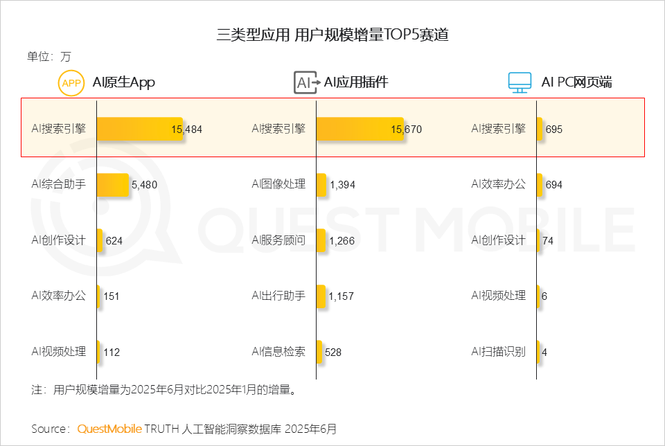 https://smcos.cdmgiml.com/tx/others/upload/ai_tool/doc_to_html/200/1811/2025-07/2025-07-30/3c2fae2af9025cb59085c0b33d353bd2.png