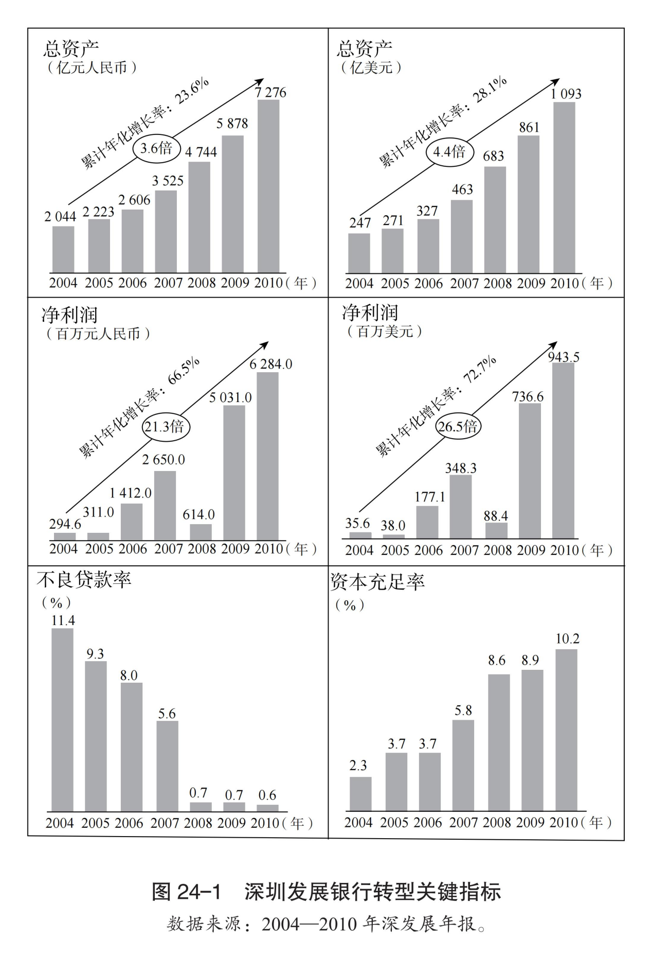 专访“私募之王”单伟建：我投资不看“赛道” (http://armanice.com/) wap 第2张