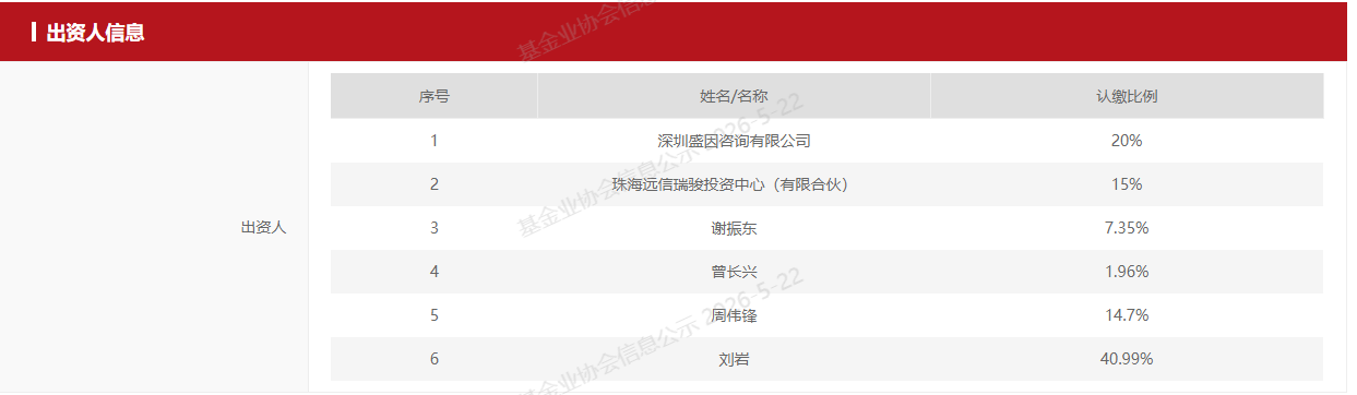 https://smcos.cdmgiml.com/tx/others/upload/ai_tool/doc_to_html/200/2082/2026-05/2026-05-22/3058ea485e99dd3bc977c228ae58230d.png