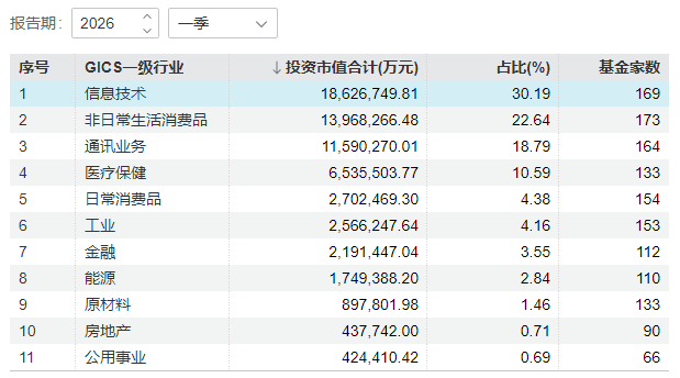 日经、纳指等跨境指数基金高溢价频发，多家公募再次提示风险 (http://armanice.com/) wap 第2张