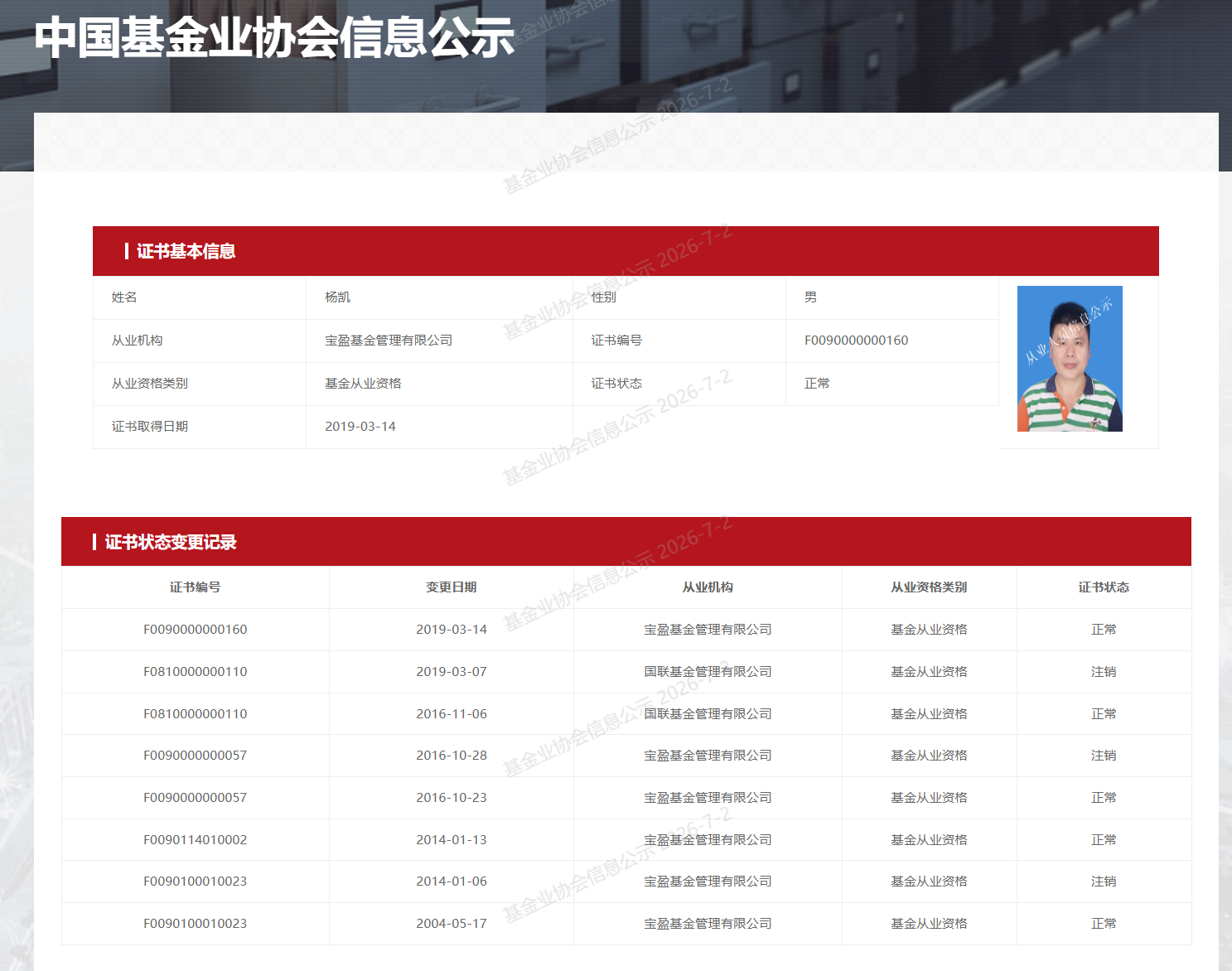宝盈基金杨凯再离任,下一站暂不明朗,任期内公司规模增长但权益产品占比大幅下降 wap 第1张-婴之杰 宝盈基金杨凯再离任,下一站暂不明朗,任期内公司规模增长但权益产品占比大幅下降 (http://www.kingbaby.com.cn/) wap 第1张