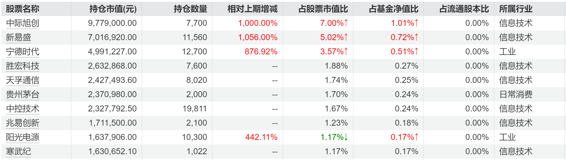 https://smcos.cdmgiml.com/tx/others/upload/ai_tool/doc_to_html/200/2082/2026-07/2026-07-09/09017555fa9b39a0b72f51ab60e369bc.png