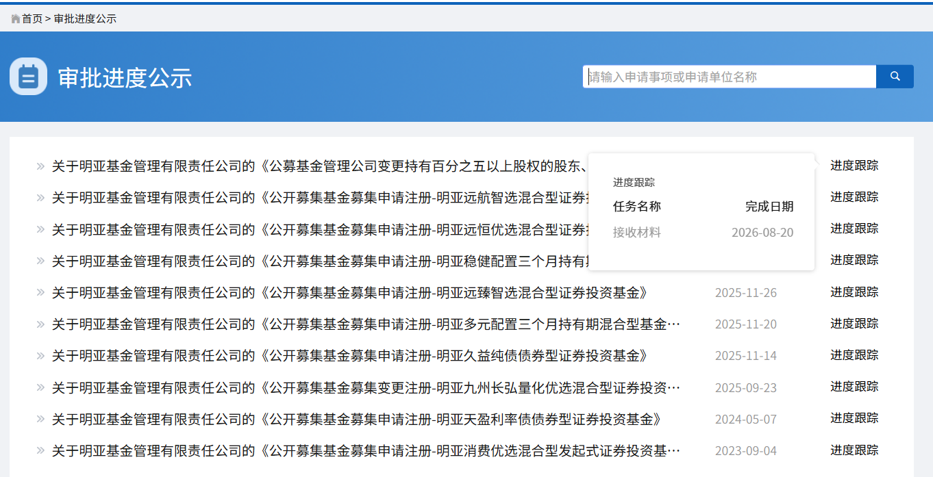 https://smcos.cdmgiml.com/tx/others/upload/ai_tool/doc_to_html/200/2082/2026-08/2026-08-21/d7a5f2ebd31d6b66860dac7cc34c89c8.png