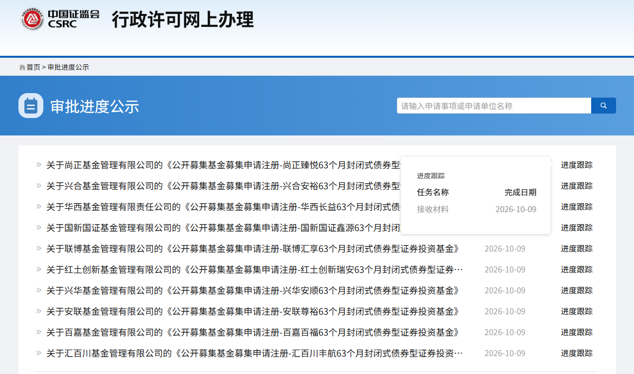 持续扩容！第三批16只封闭式摊余成本法债基集体上报 (http://www.chichengjiaxiao.cn/) caij 第1张