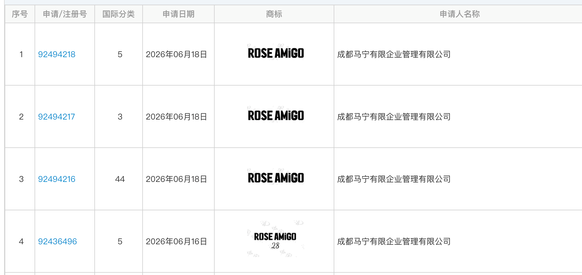 赵露思创立美妆品牌，代工厂是林清轩和自然堂同款 明星创业是收割饭圈还是认真做生意？ (http://www.kingbaby.com.cn/) wap 第2张