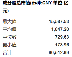 共享基经丨同主题ETF对比（十四）：同样是消费电子ETF，这些产品跟踪的指数有何不同？ (http://www.kingbaby.com.cn/) wap 第3张