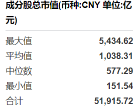 共享基经丨同主题ETF对比（十四）：同样是消费电子ETF，这些产品跟踪的指数有何不同？ (http://www.kingbaby.com.cn/) wap 第2张