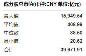 共享基经丨同主题ETF对比（十五）：同样是食品饮料ETF，这些产品跟踪的指数有何不同？ (http://www.kingbaby.com.cn/) wap 第2张