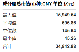 共享基经丨同主题ETF对比（十五）：同样是食品饮料ETF，这些产品跟踪的指数有何不同？ (http://www.kingbaby.com.cn/) wap 第3张