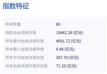共享基经丨同主题ETF对比（十六）：同样是信息技术主题，成分股却截然不同，一文看懂差异！ (http://armanice.com/) wap 第3张
