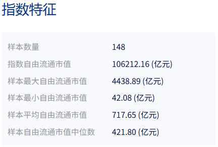 共享基经丨同主题ETF对比（十六）：同样是信息技术主题，成分股却截然不同，一文看懂差异！ (http://armanice.com/) wap 第2张