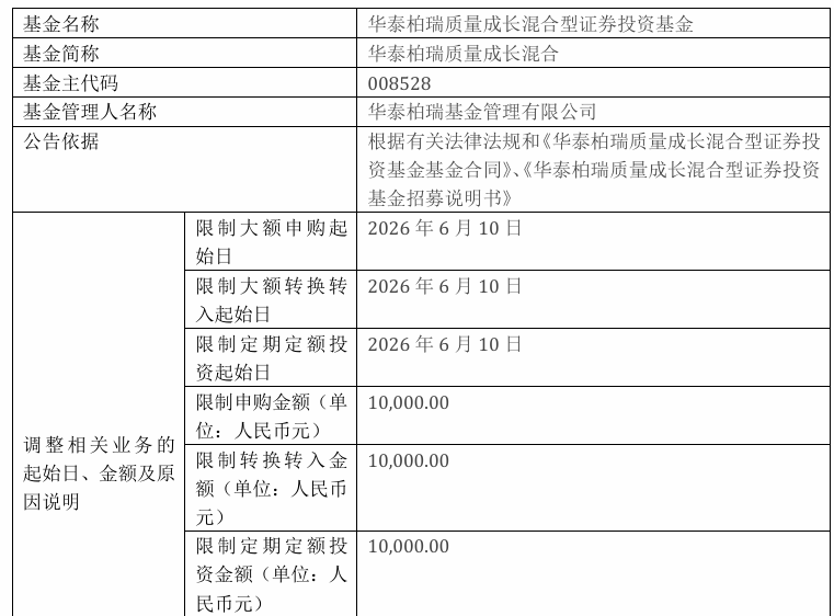 限购加码！多只“站在光里”的基金收紧限购额度，金梓才旗下部分产品暂停申购 (http://armanice.com/) wap 第4张