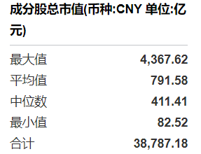 共享基经丨同主题ETF对比（十七）：同样是券商主题，20只ETF跟踪的指数有何不同？ (http://www.kingbaby.com.cn/) wap 第2张