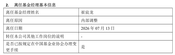 https://smcos.cdmgiml.com/tx/others/upload/ai_tool/doc_to_html/200/2102/2026-07/2026-07-14/3513ba5234fc1ea26f41192d4317a4d3.png