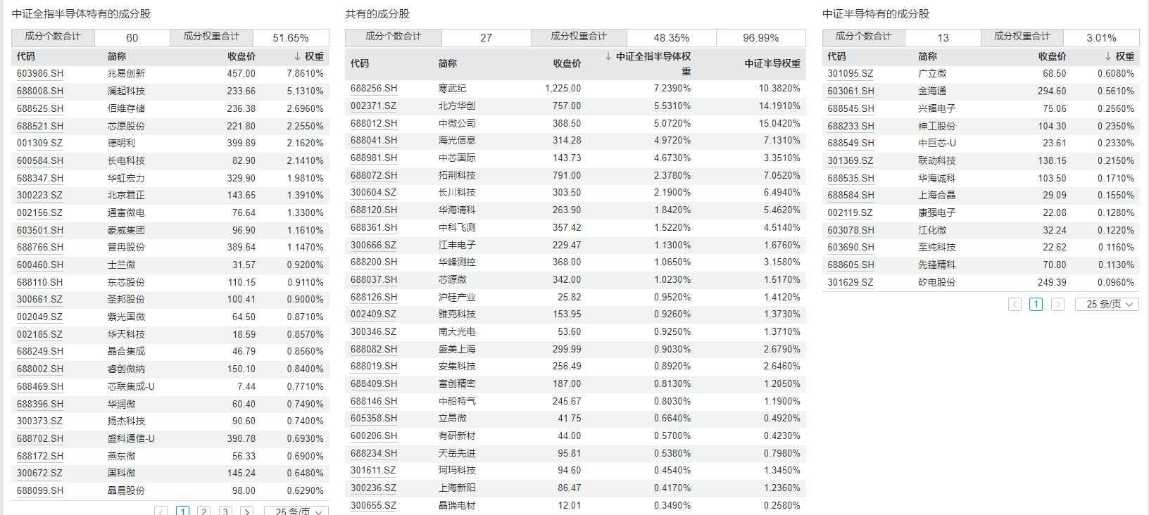 https://smcos.cdmgiml.com/tx/others/upload/ai_tool/doc_to_html/200/2102/2026-07/2026-07-24/56b9de180ebd576e2d232c3d8ea89b2f.png