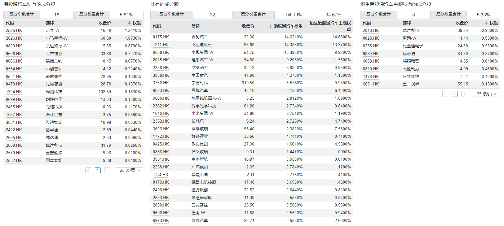 https://smcos.cdmgiml.com/tx/others/upload/ai_tool/doc_to_html/200/2102/2026-07/2026-07-29/e9fd98ffeedd47c2ca8a113387647efe.png