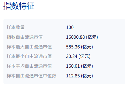 共享基经丨科创100和科创200,有何不同? wap 第4张-婴之杰 共享基经丨科创100和科创200,有何不同? (http://www.kingbaby.com.cn/) wap 第4张