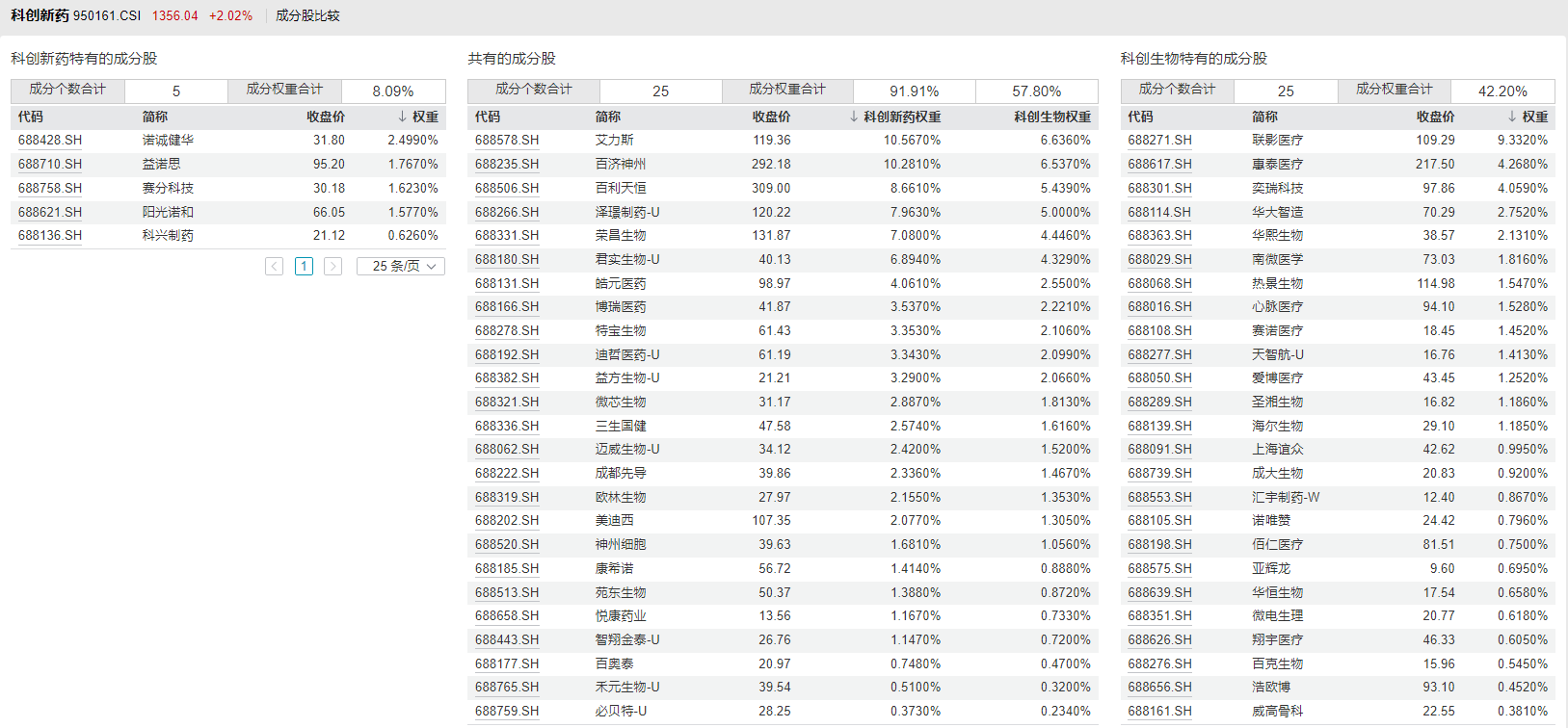 https://smcos.cdmgiml.com/tx/others/upload/ai_tool/doc_to_html/200/2102/2026-08/2026-08-13/f6ca5e0646ce775cc86741b7e00b9996.png